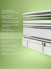 Jay-Be Natural All Seasons 2000 E-Pocket Mattress - Image 2 of 6