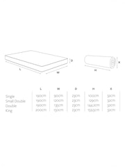 Jay-Be Natural All Seasons 2000 E-Pocket Mattress - Image 6 of 6