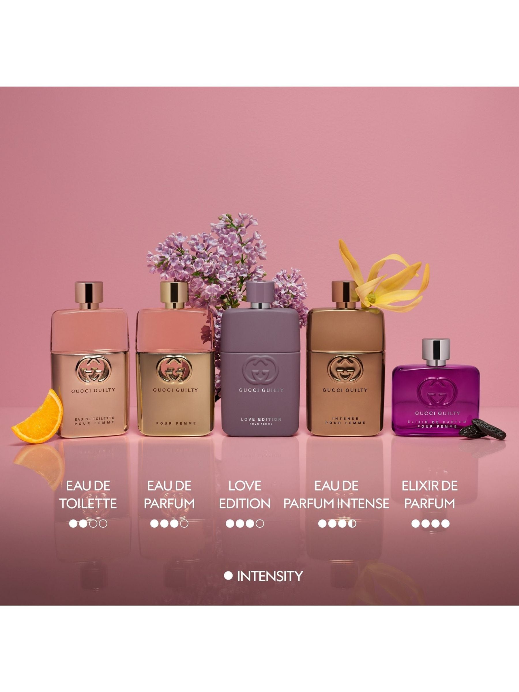 Buy Gucci Guilty Love Edition for Her Eau De Parfum 50ml from the