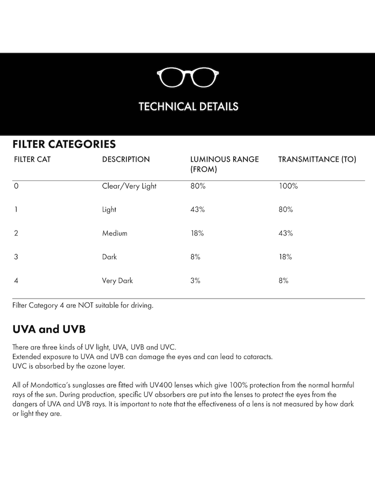 Ted Baker Brown Tyde TB1762 Sunglsses - Image 5 of 5 Ted Baker Brown Tyde TB1762 Sunglsses - Image 5 of 5