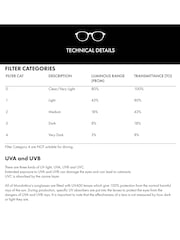 Ted Baker Black Aurora TB1772 Sunglasses - Image 5 of 5