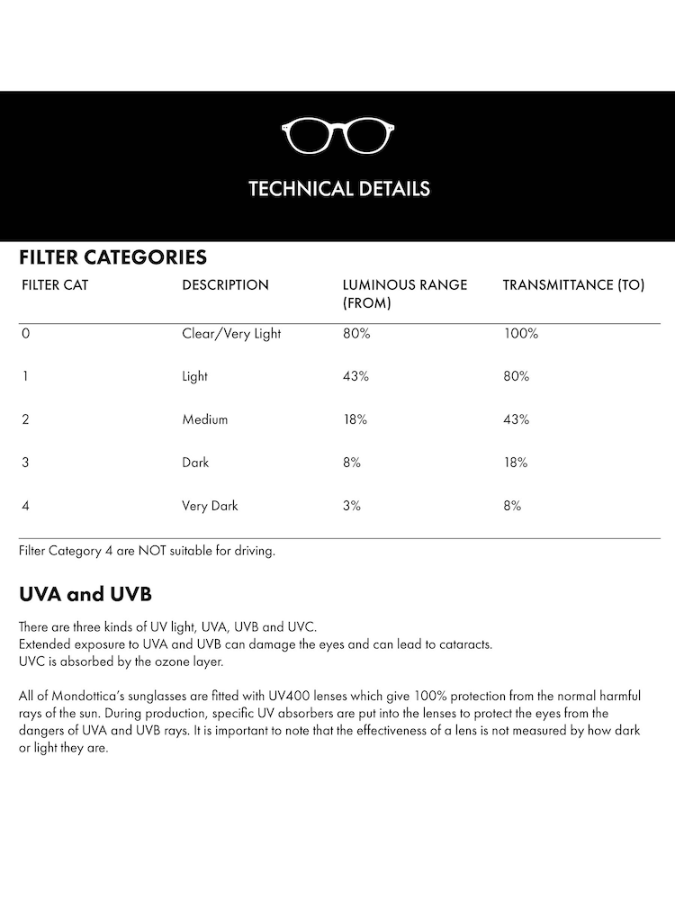 Ted Baker Black Aurora TB1772 Sunglasses - Image 5 of 5