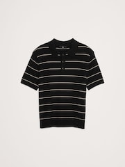 В черную полоску - Banana Republic Cotton Blend Polo Shirt - Image 4 of 4