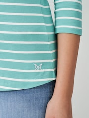 Crew Clothing Company Teal 100% Cotton Essential Breton Stripe Top - Image 4 of 5