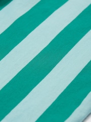 Frugi Blue Stithian 100% Organic Cotton Shorts - Image 5 of 6