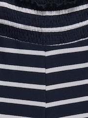 Wide Leg Stripe Ribbed Trousers - Image 4 of 4
