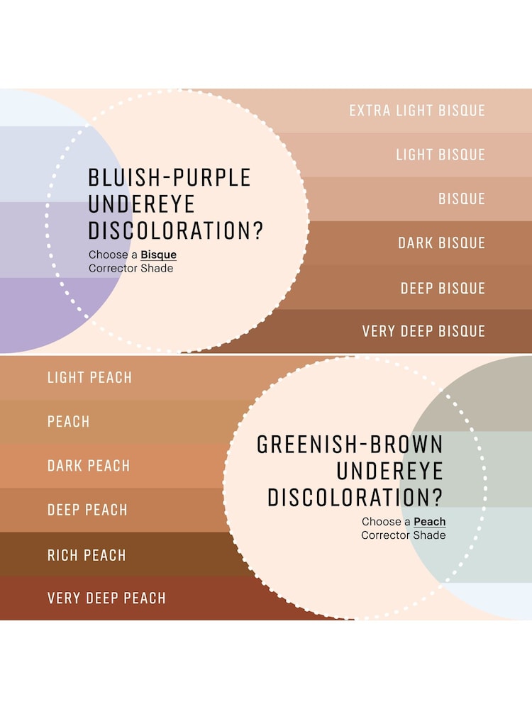 Bobbi Brown Skin Corrector Stick - Image 5 of 5
