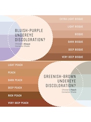 Bobbi Brown Skin Corrector Stick - Image 4 of 5