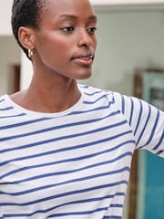 Pure Collection Blue Supersoft Pure Cotton Crew Neck 100% Cotton T-shirts - Image 3 of 3