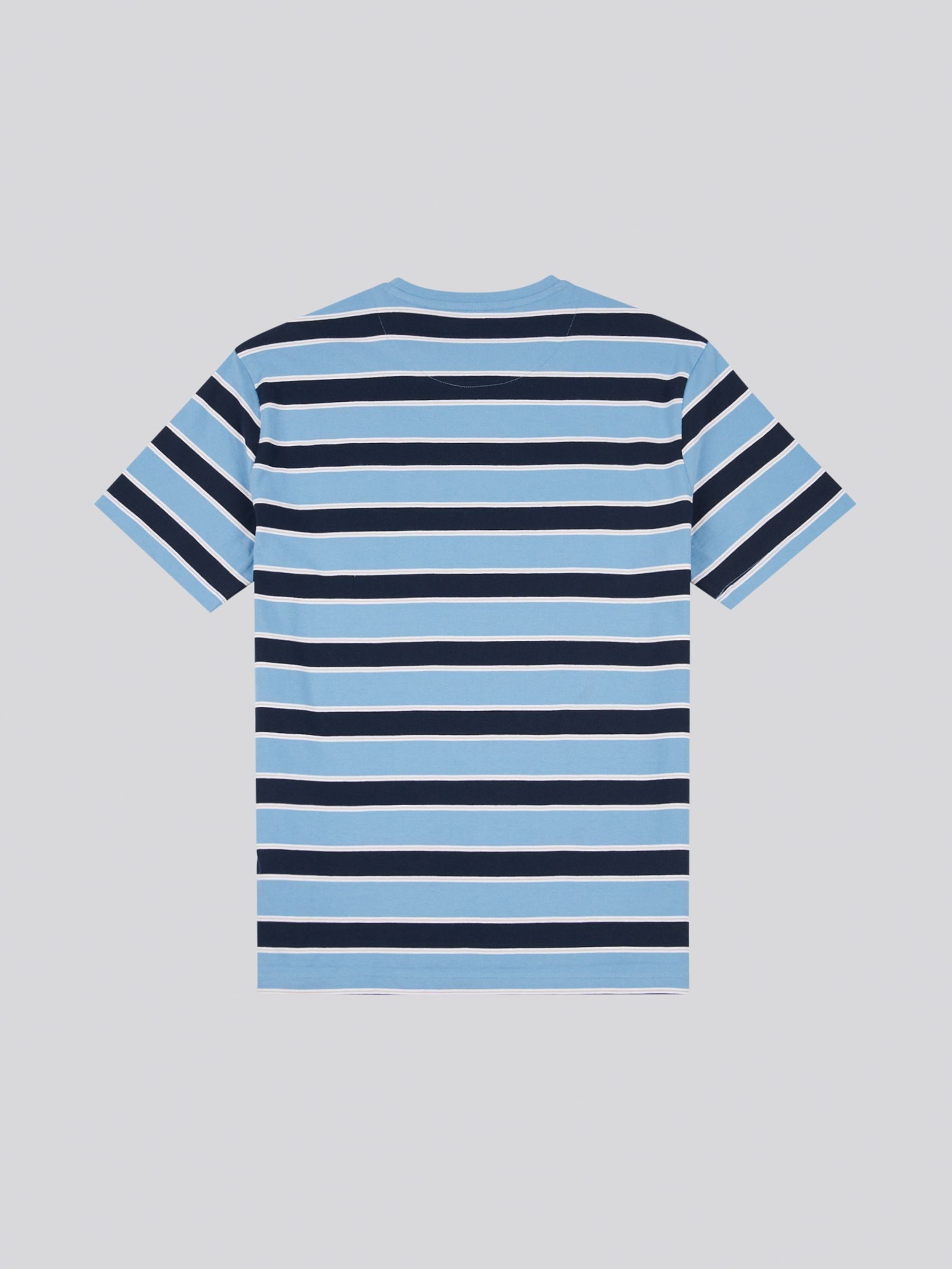 Buy U.S. Polo Assn. Light Blue Mens Stripe Double Horsemen 100
