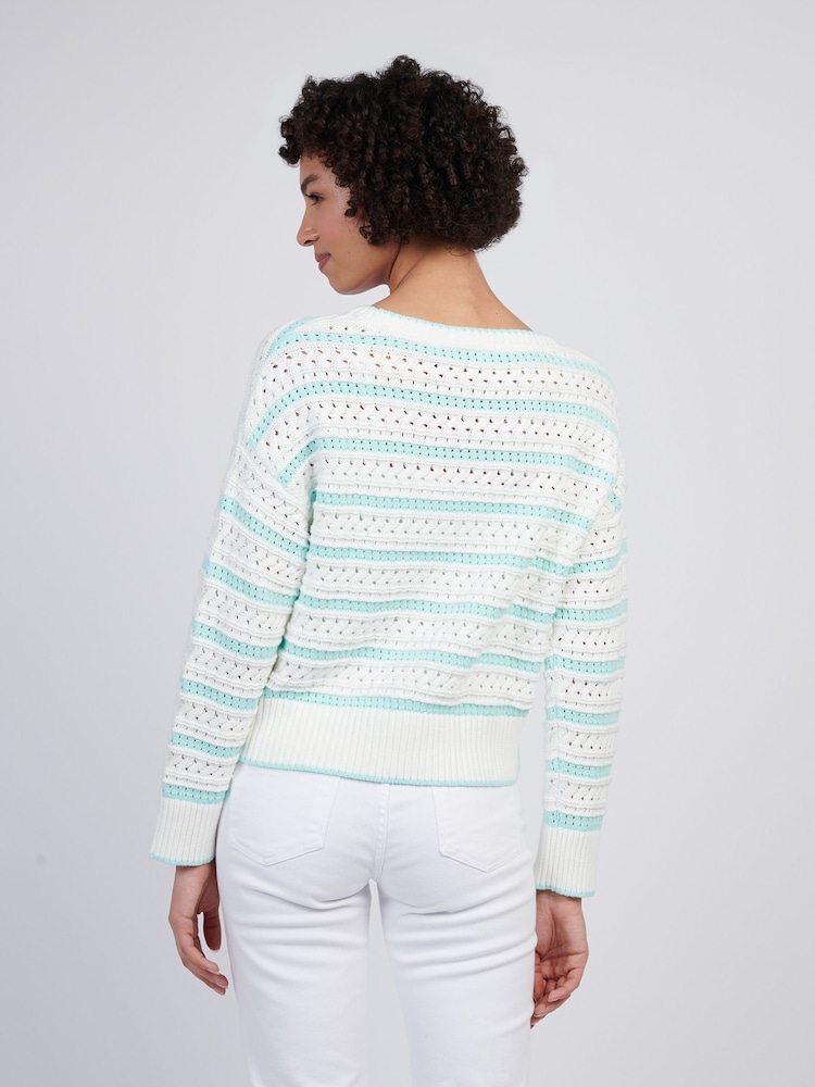 U.S. Polo Assn Blue Womens Stripe Open Knit Cable 100% Cotton Jumper - Image 4 of 4