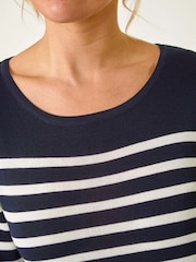 Roman Blue Petite Stripe Knitted Midi Dress - Image 7 of 7