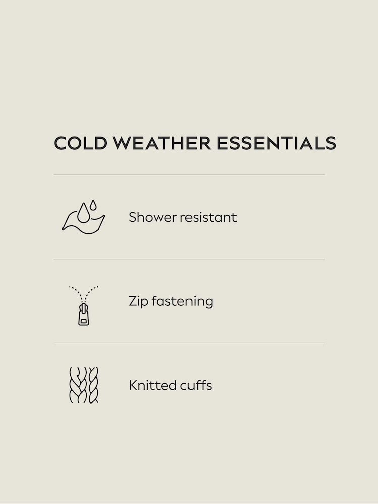 Buy Chocolate Brown Premium Long Padded Coat with Faux Fur Collar