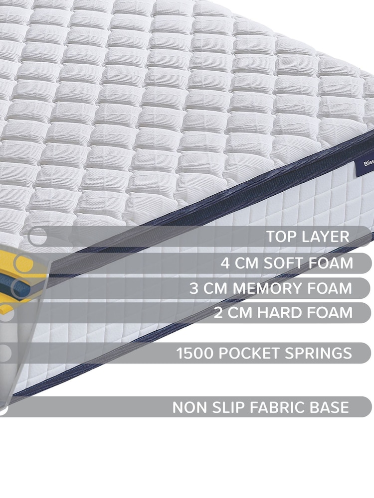 Sleep Soul Bliss 1500 Mattress - Image 4 of 4