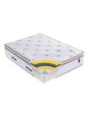 Sleep Soul Space 3000 Mattress - Image 4 of 5