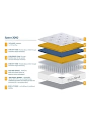 Sleep Soul Space 3000 Mattress - Image 6 of 6