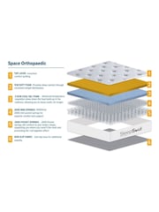 Sleep Soul Space 4000 Mattress - Image 4 of 5