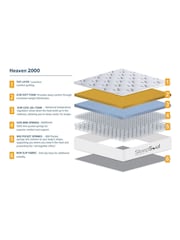 Sleep Soul Heaven 2000 Mattress - Image 4 of 4