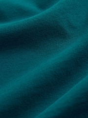 Teal Blue Regular Fit Essential Crew Neck Cotton T-Shirt - Image 6 of 7