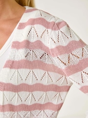 Roman Pink Petite Stripe Pointelle Knit Cardigan - Image 5 of 5