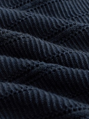 Navy Blue Ribbed Texture Knitted Shorts - Image 3 of 3