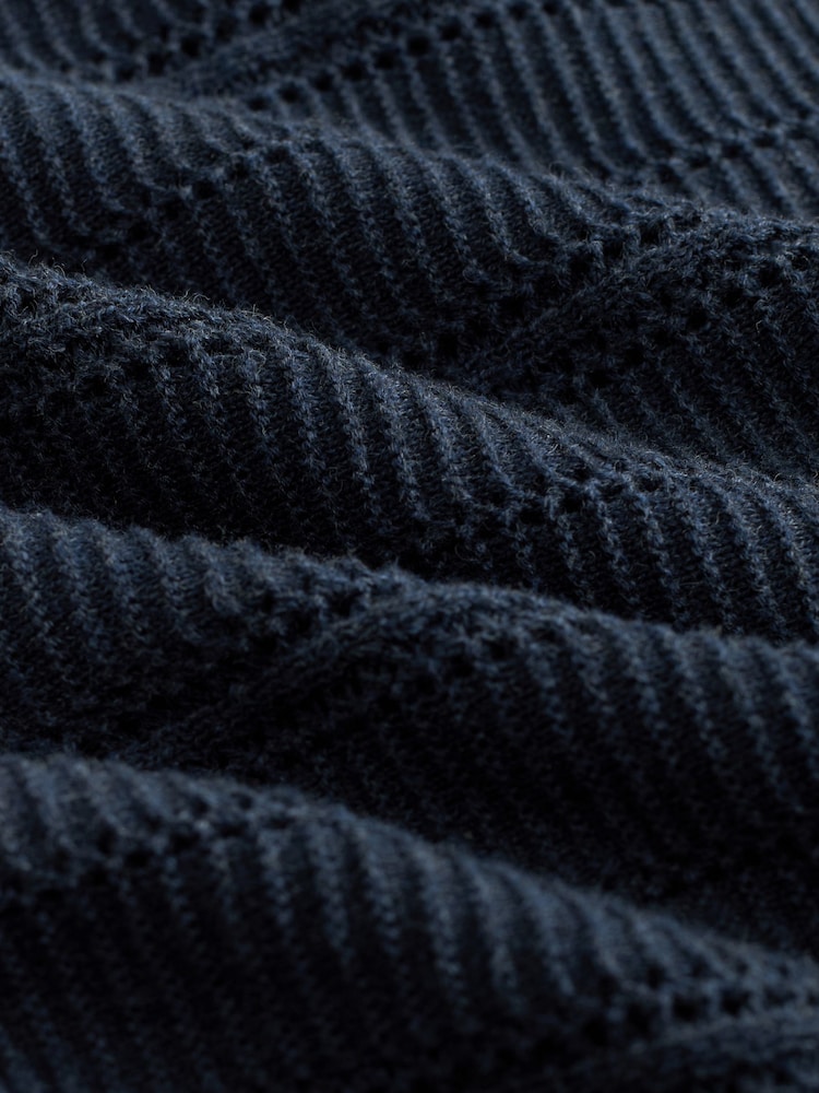 Navy Blue Ribbed Texture Knitted Shorts - Image 3 of 3