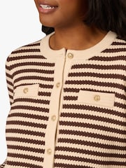 Crew Neck Button Front Striped Pointelle Long Sleeve Sweater - Image 5 of 6
