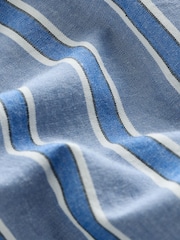 self. Blue Stripe/Cream Boxer Shorts 2 Pack - Image 3 of 4