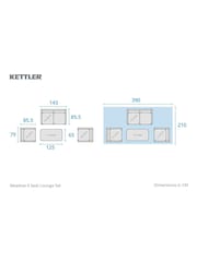 Kettler Meadow Green 4 Seater Garden Lounge Sofa Set - Image 5 of 7