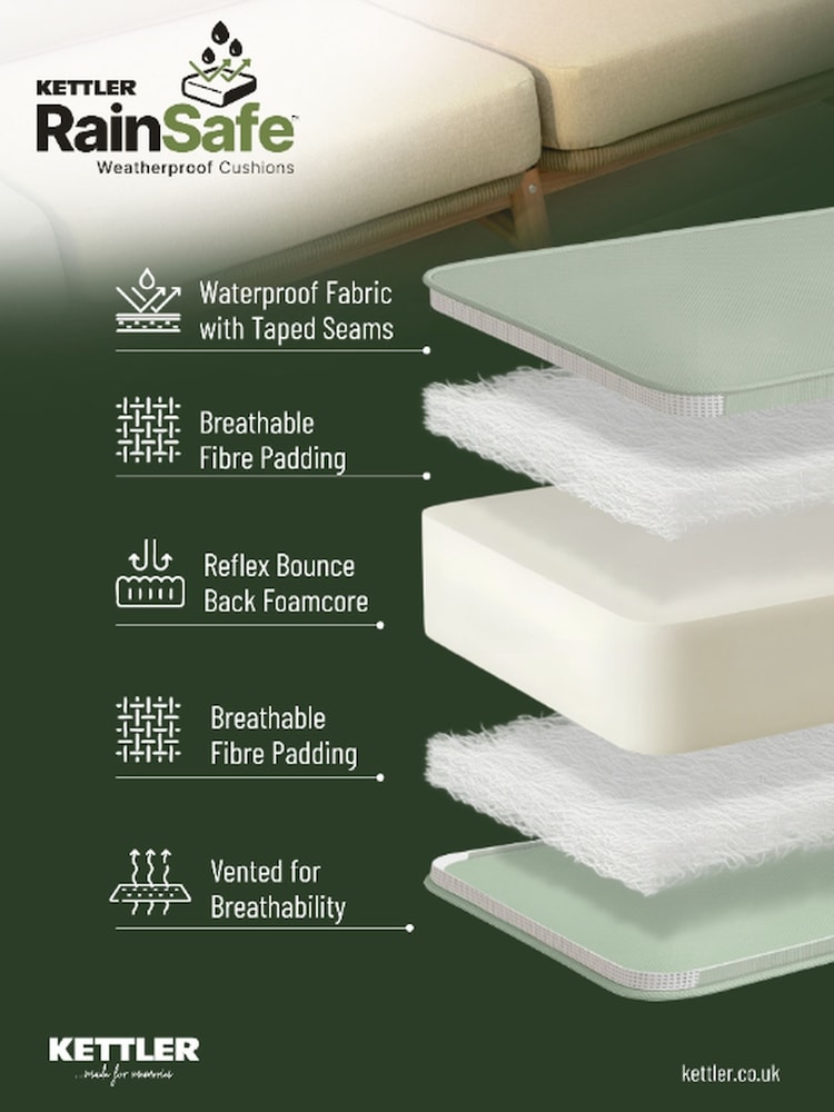 Kettler Grey Foxley Garden Corner Set Rectangular High/Low Table - Image 6 of 6