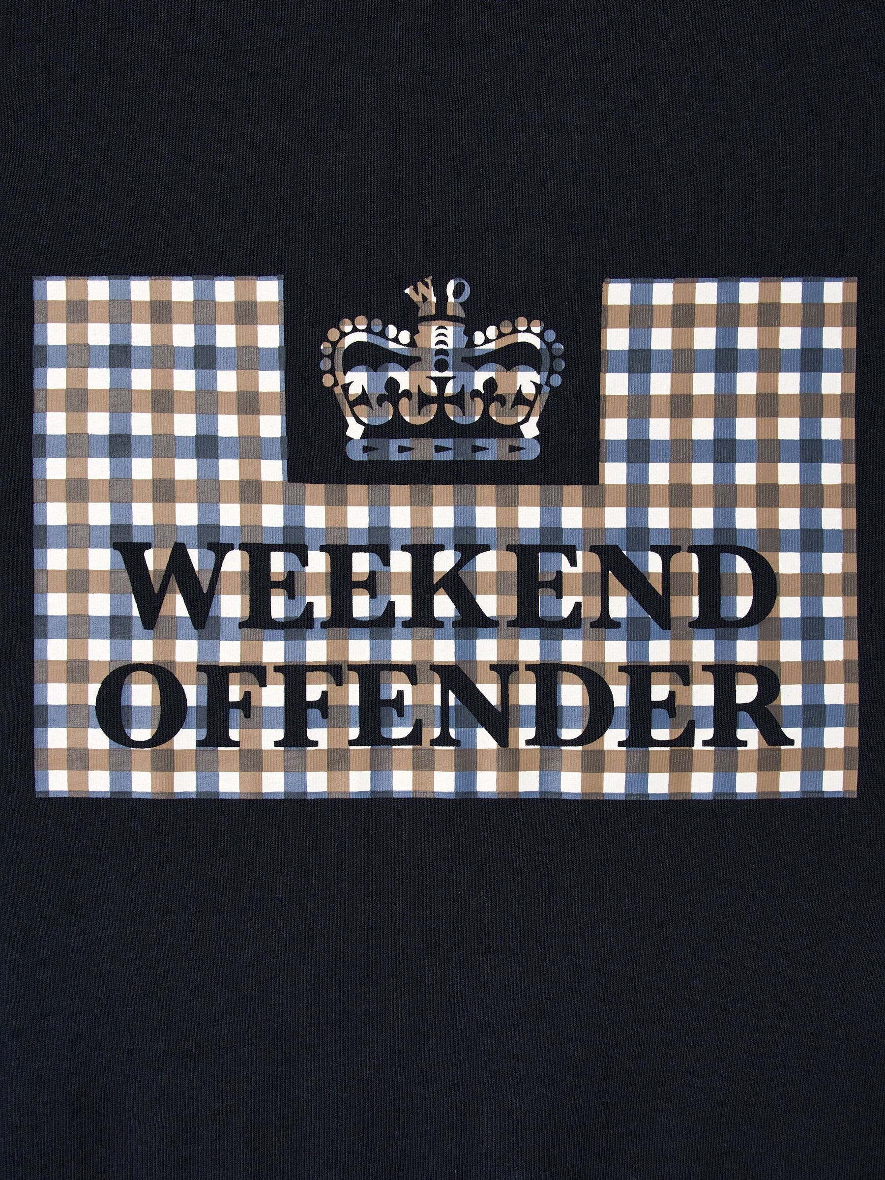 Buy Weekend Offender Blue Shevchenko Mid House Check Prison T
