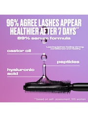 Urban Decay TUBE JOB Tubing Mascara Full Size - Image 7 of 8