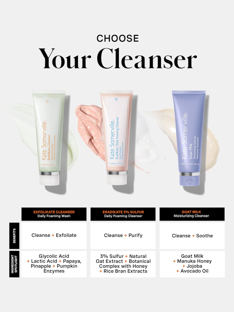Kate Somerville ExfoliKate Cleanser Daily Foaming Wash 120 ml - Image 10 of 10 Kate Somerville ExfoliKate Cleanser Daily Foaming Wash 120 ml - Image 10 of 10