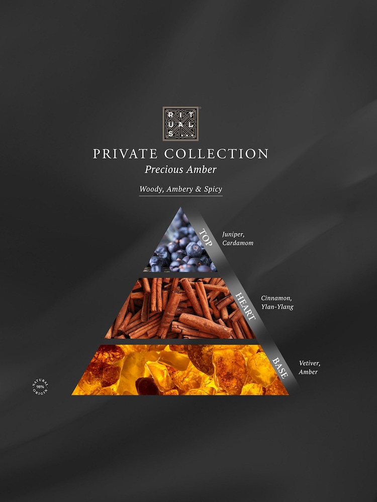 Rituals Precious Amber Fragrance Sticks 450ml - Image 5 of 5