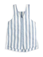 Mamas & Papas Blue Stripe Dungarees - Image 2 of 2