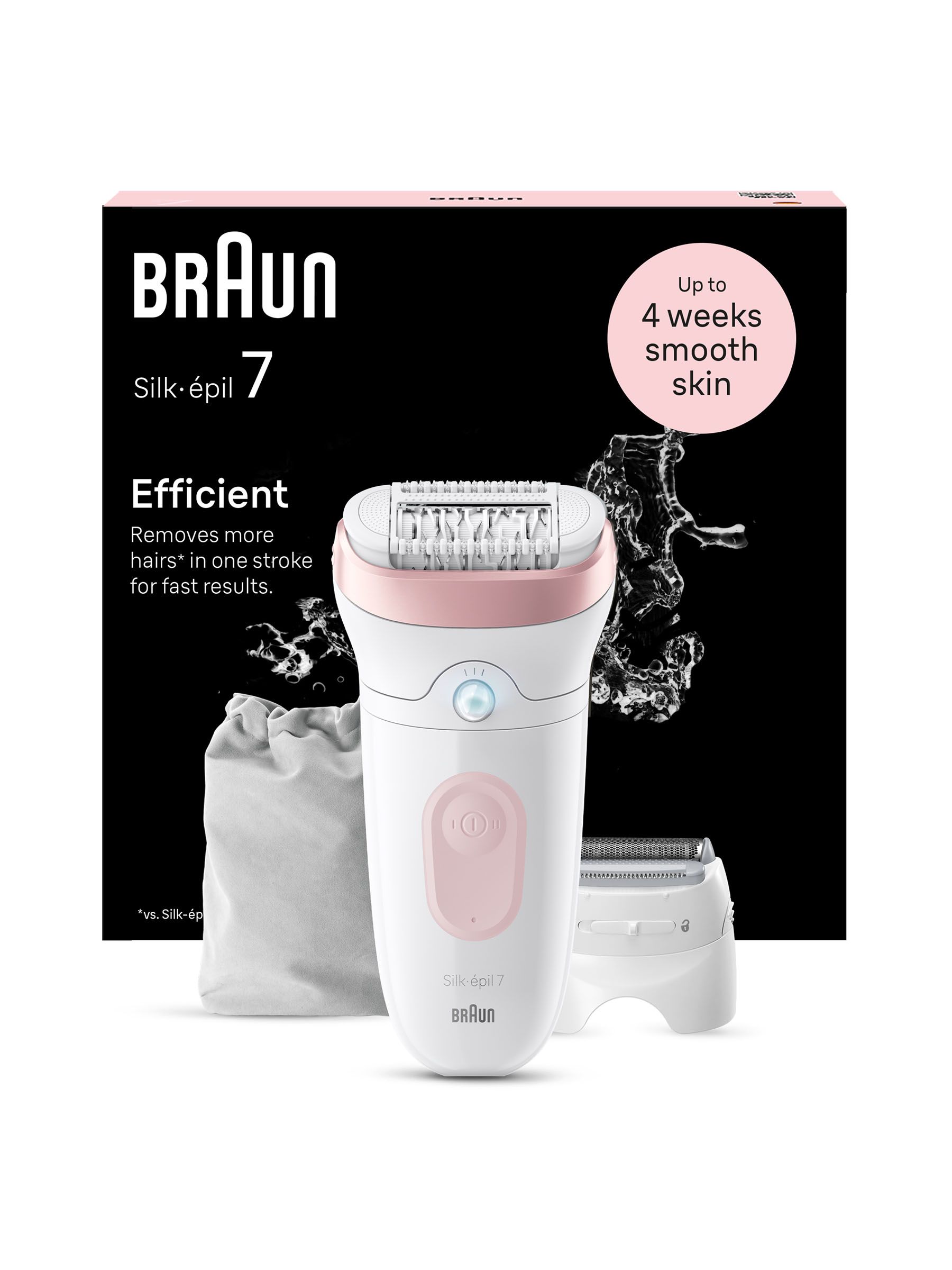 Braun Silk-epil 7 7-030 Epilator - 40 Tweezers - MicroGrip Technology - Wet & Dry - Pink/White - Image 8