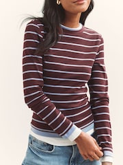 Blue/Berry Stripe Soft Touch Long Sleeve Layer Top - Image 5 of 8