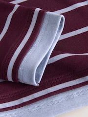 Blue/Berry Stripe Soft Touch Long Sleeve Layer Top - Image 7 of 8