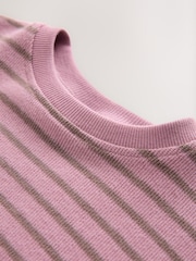 Pink Stripe Long Sleeve Top and Wide Leg Joggers Set (3mths-7yrs) - Image 8 of 9