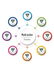 Premier Decorations Ltd 1440 LED Multiaction Cluster Lights with Timer - Image 4 of 4