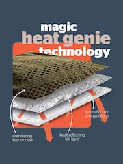 Silentnight Olive Heat Genie Cable Knit Giant Heated Blanket - Image 3 of 9