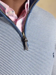 Joules Hillside Blue Striped Quarter Zip Knitted Jumper - Image 3 of 5