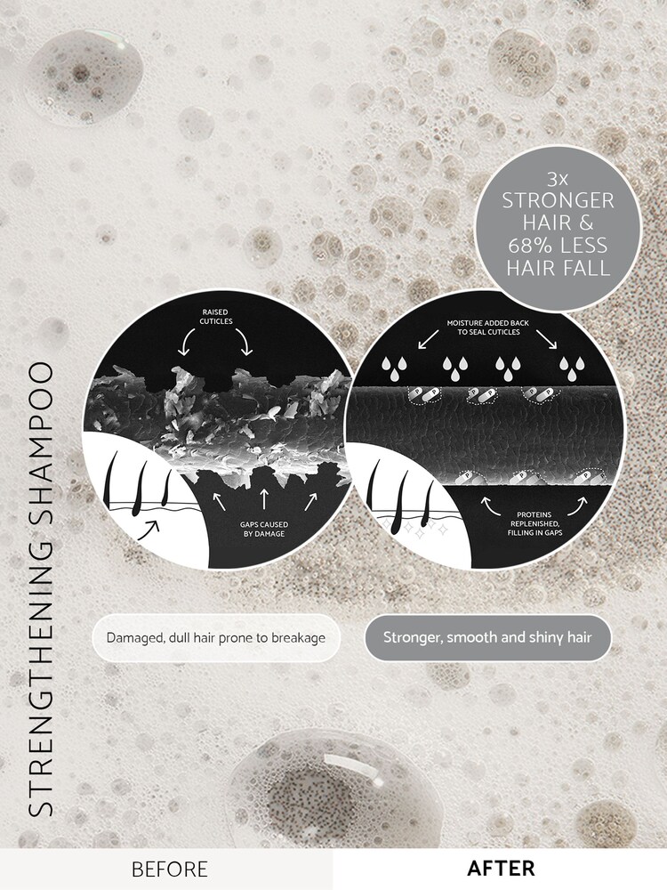 Percy & Reed Strengthening Shampoo 250ml - Image 5 of 5