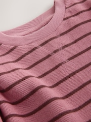 Bande rose - Robe-pull côtelée confortable (3-16ans) - Image 6 de 7