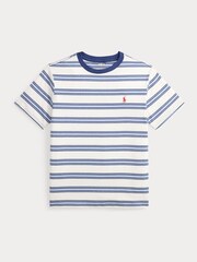 Polo Ralph Lauren Blue Stripe T-Shirt - Image 4 of 5