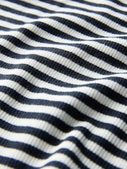 The Set 5 Pack Cropped Rib Vests Red/Blue/Stripe/Pink/Cream - Image 12 of 12