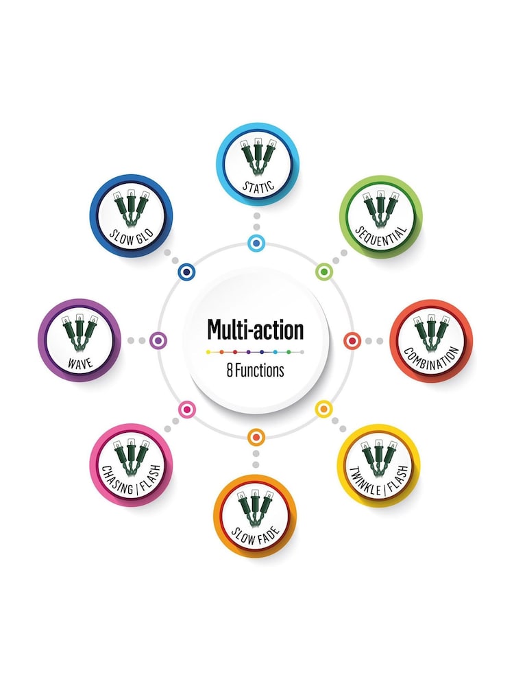 Premier Decorations Ltd Warm White 240 LED Multifaction Tree Bright Lights - Image 4 of 4 Premier Decorations Ltd Warm White 240 LED Multifaction Tree Bright Lights - Image 4 of 4