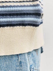 NN.07 Blue Nolan Stripe Knit Shirt - Image 9 of 9