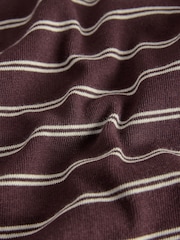 The Set 2 Pack Stripe and Navy Rugby Top Stripe - Image 9 of 10