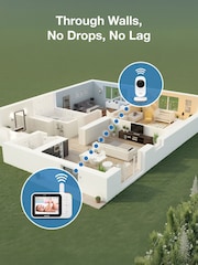 V-Tech White 3.5" Video Monitor - Image 7 of 8